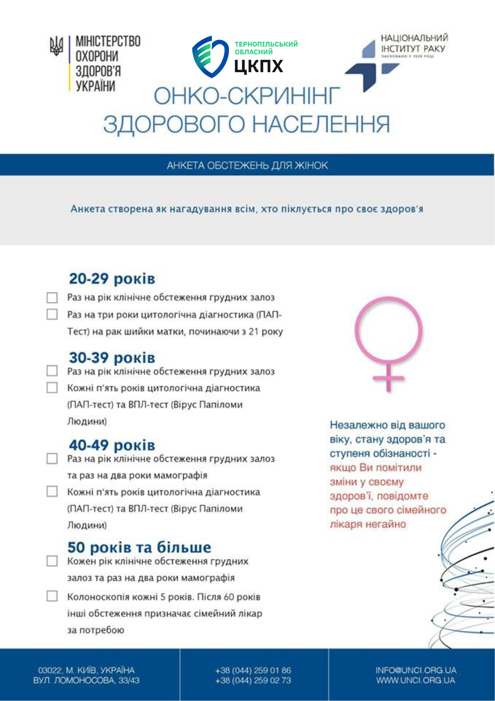 📑 Онко-скринінг: які обстеження і у якому віці треба проходити чоловікам та жінкам