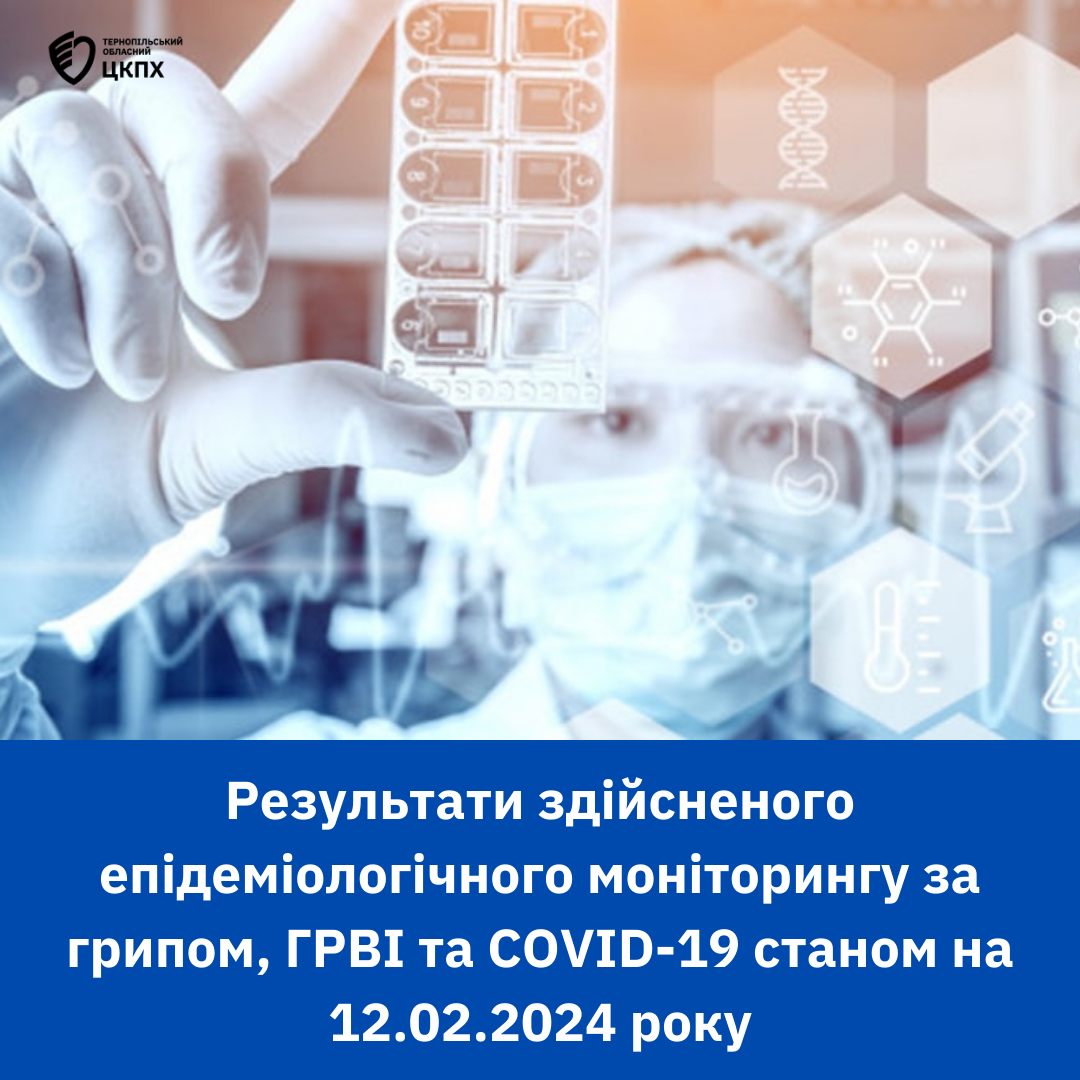 🔊 Інформуємо про результати моніторингу за грипом, ГРВІ та COVID-19 станом на 12.02.2024 року