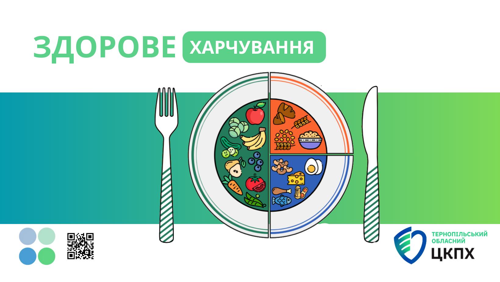 💚💁‍♀️Здорове, правильне харчування, є одним з найбільш значущих аспектів способу життя людини і факторів його здоров’я