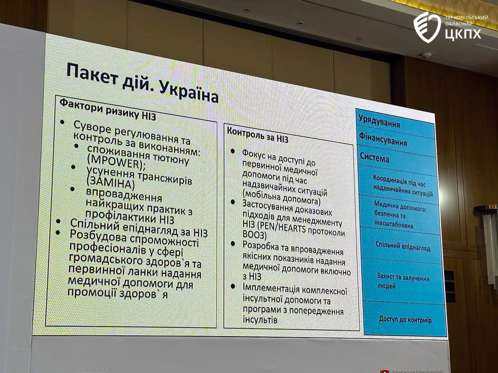 Чайчук Оксана: ❝Національний форум з неінфекційних захворювань - огляд викликів та пріоритезація заходів протидії НІЗ❞