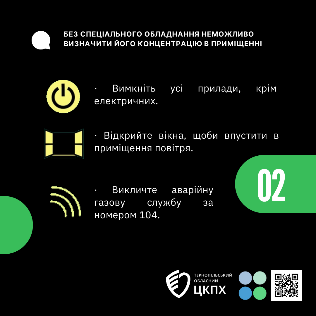 Як уберегтися від отруєння чадним газом? 