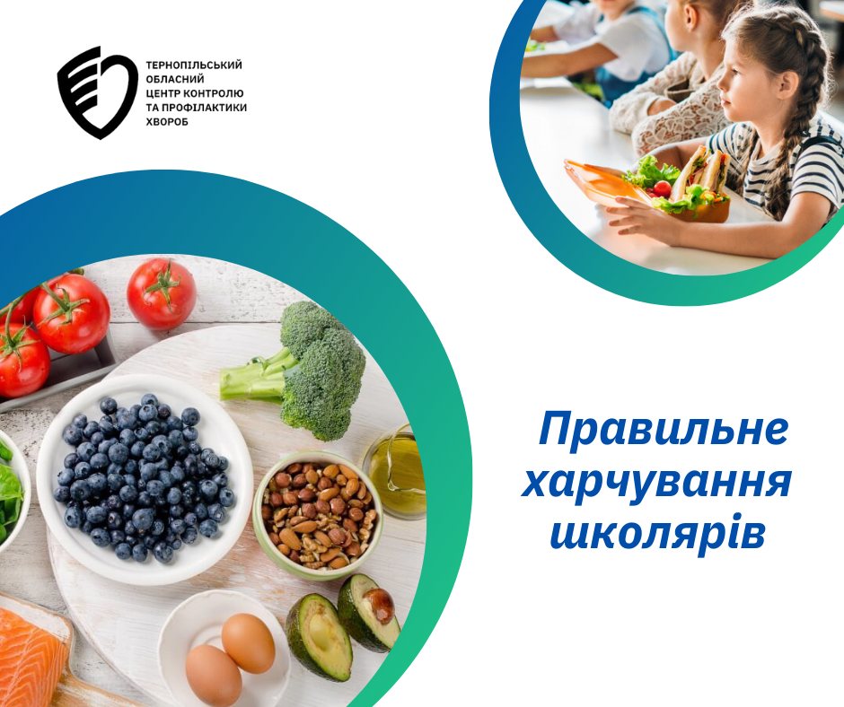 🥗 Правильне харчування школярів 👩‍🏫