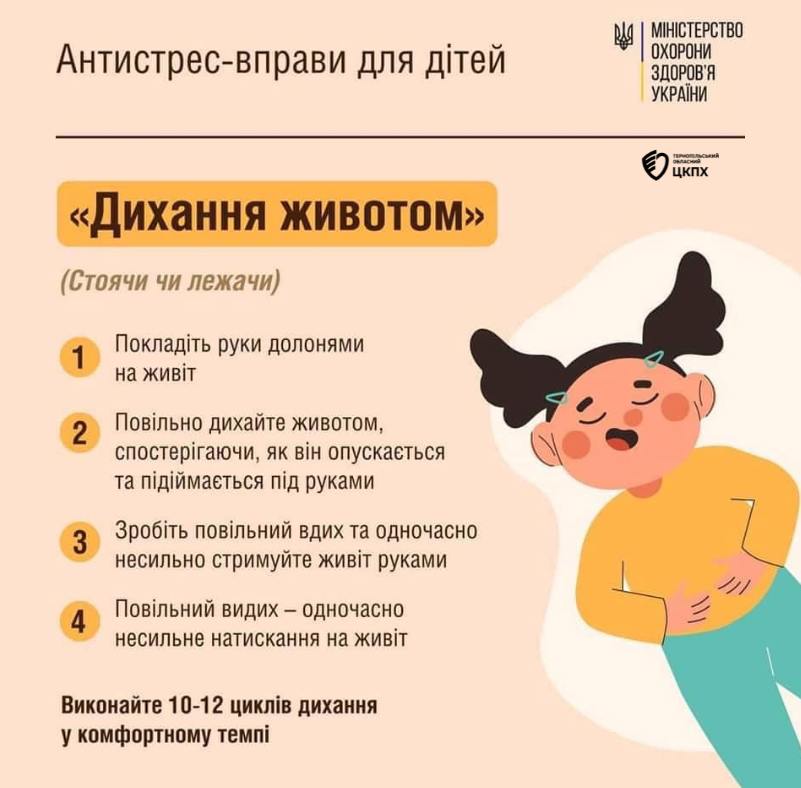 🧘‍♀️ Вправи-антистрес для дітей