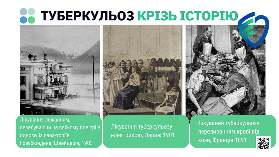 Туберкульоз крізь історію: «зцілення» королівським дотиком та поява роду MYCOBACTERIUM 150 млн років тому