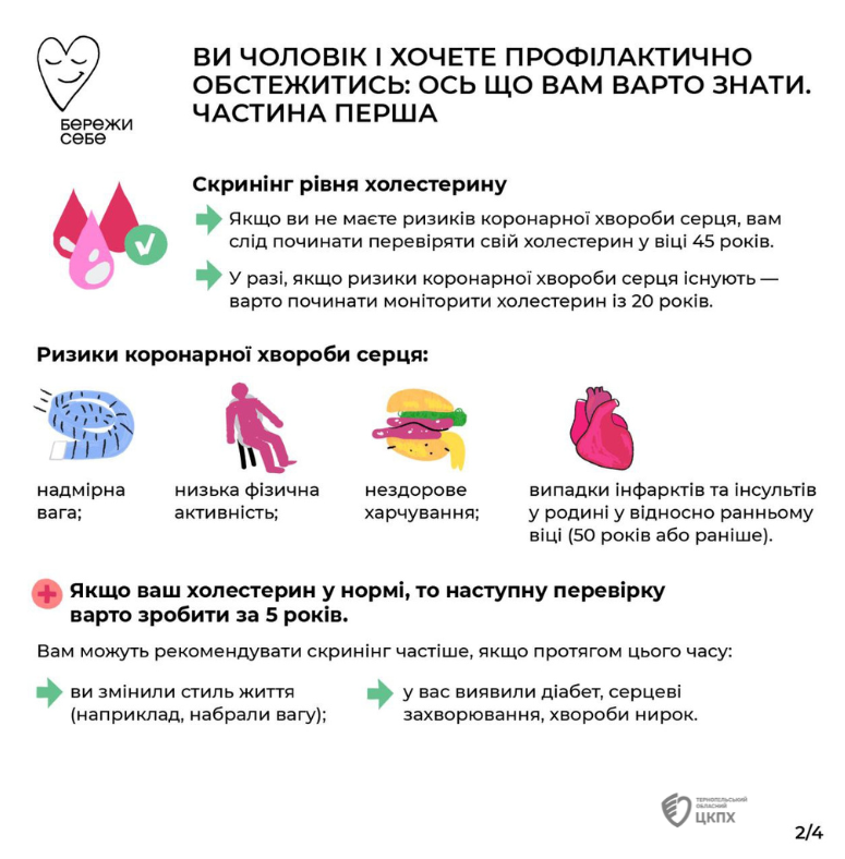 📝 Чек-ап для чоловіків: які обстеження потрібно проходити у лікаря регулярно