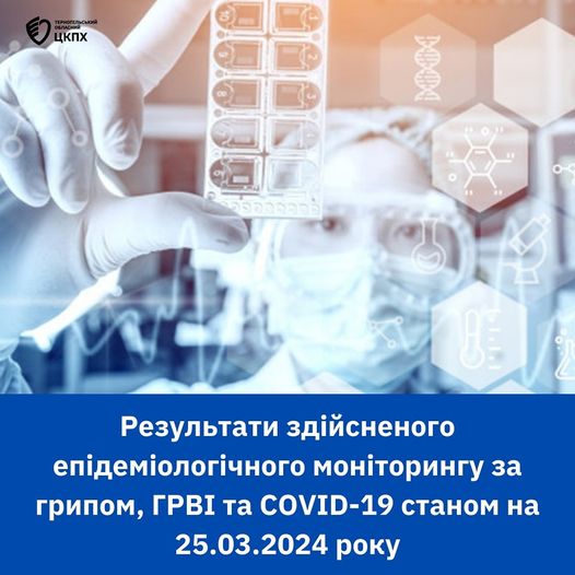 💁‍♀️ Інформуємо про результати моніторингу за грипом, ГРВІ та COVID-19 станом на 25.03.2024 року