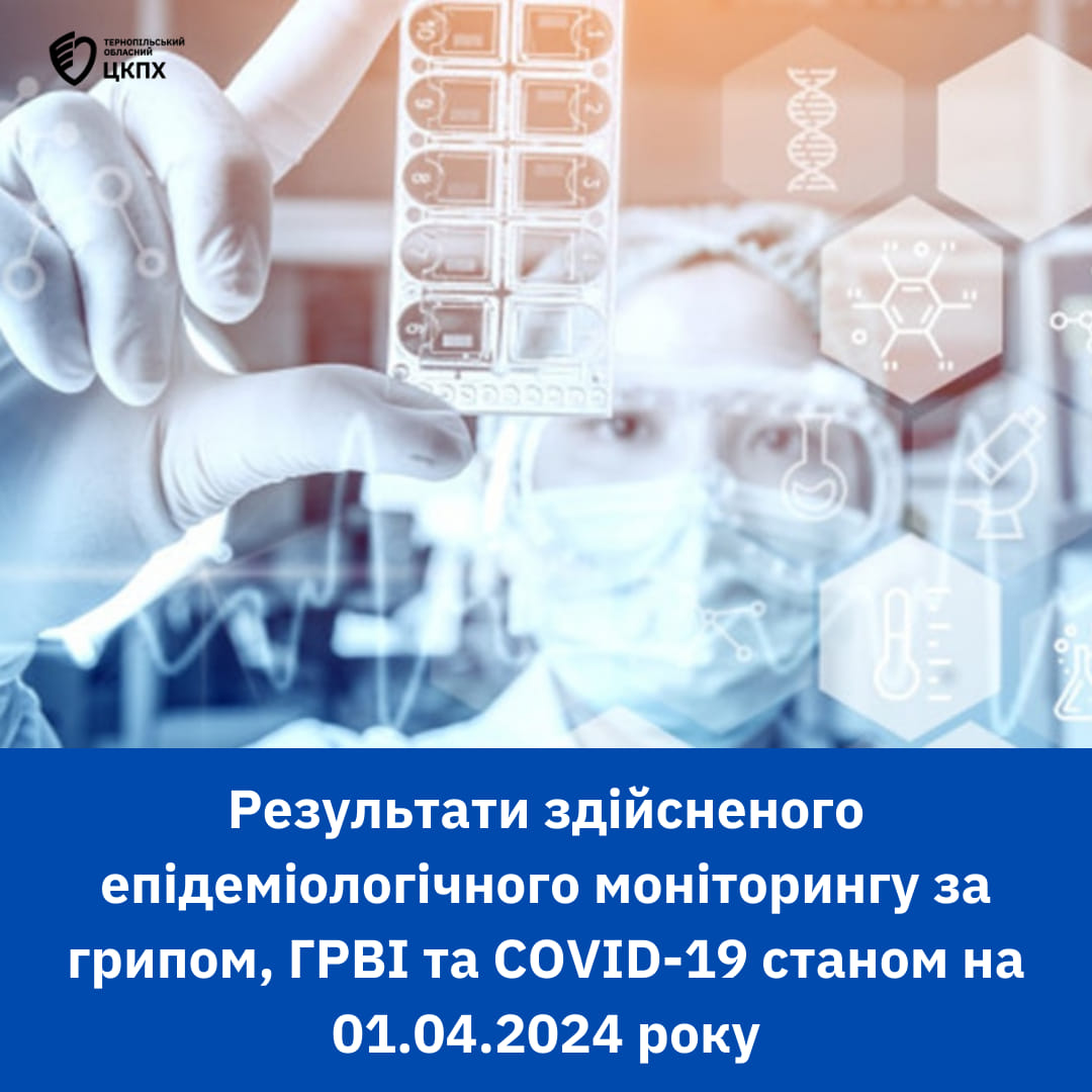 💁‍♀️ Інформуємо про результати моніторингу за грипом, ГРВІ та COVID-19 станом на 01.04.2024 року