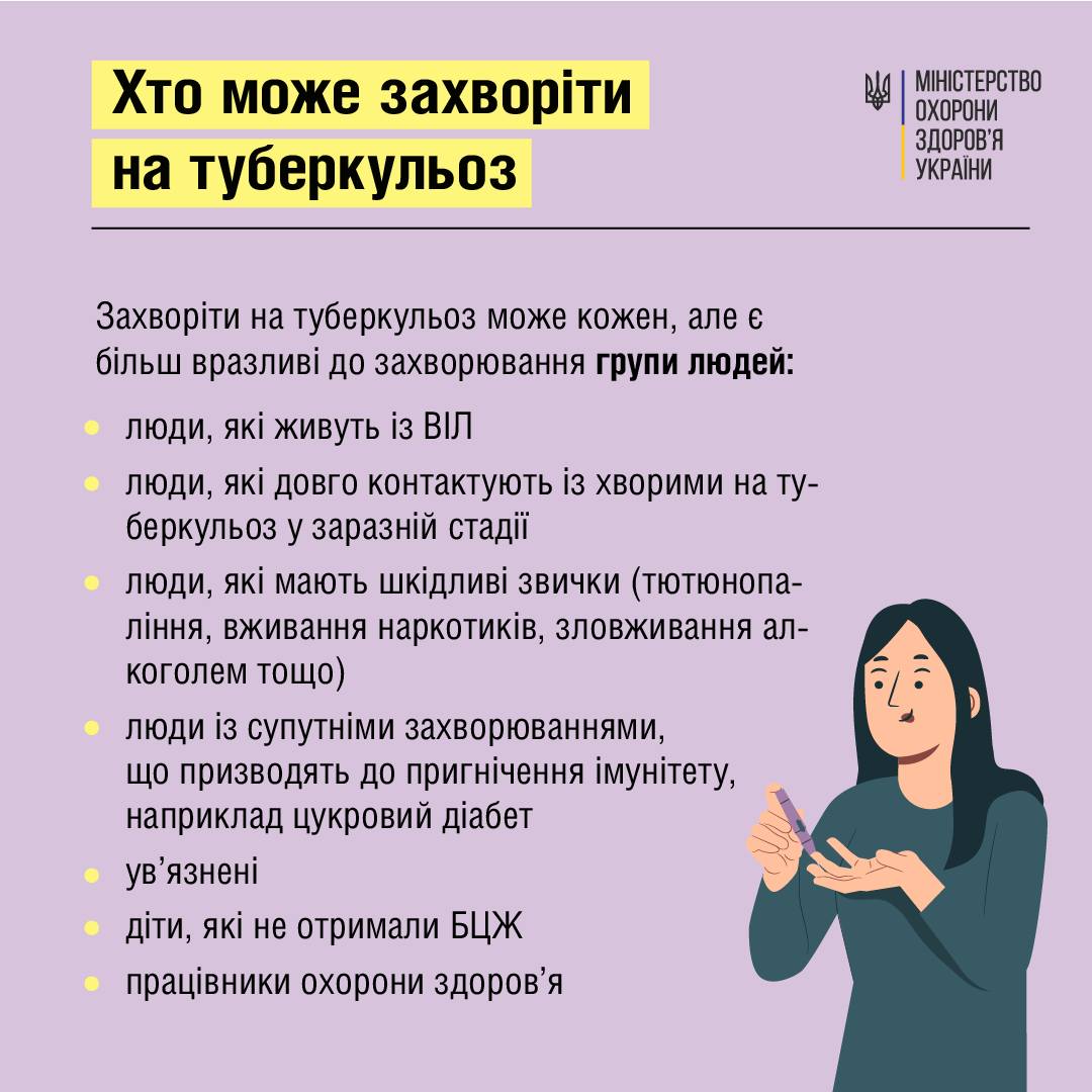 👨‍⚕ Туберкульоз – інфекційне бактеріальне захворювання, яке передається повітряно-крапельним шляхом