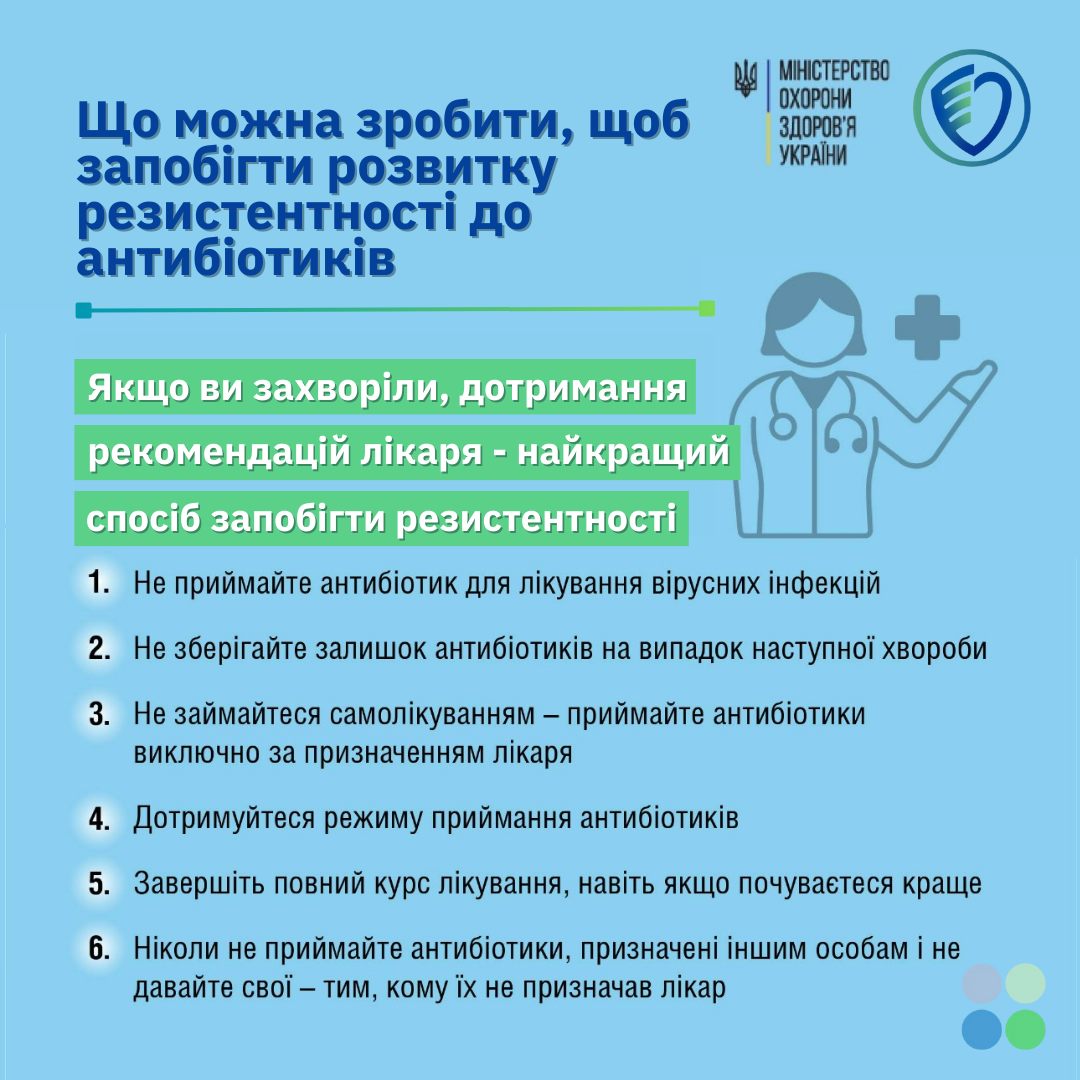 🔵 Чим небезпечна стійкість до антибіотиків і як її уникнути