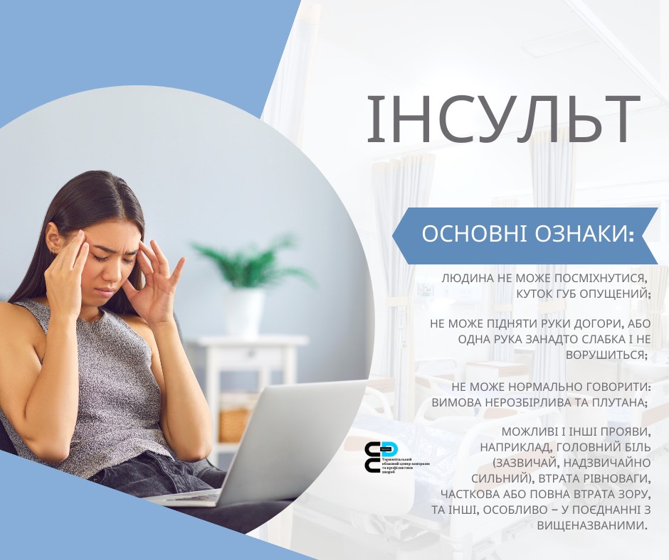 ІНСУЛЬТ: основні ознаки