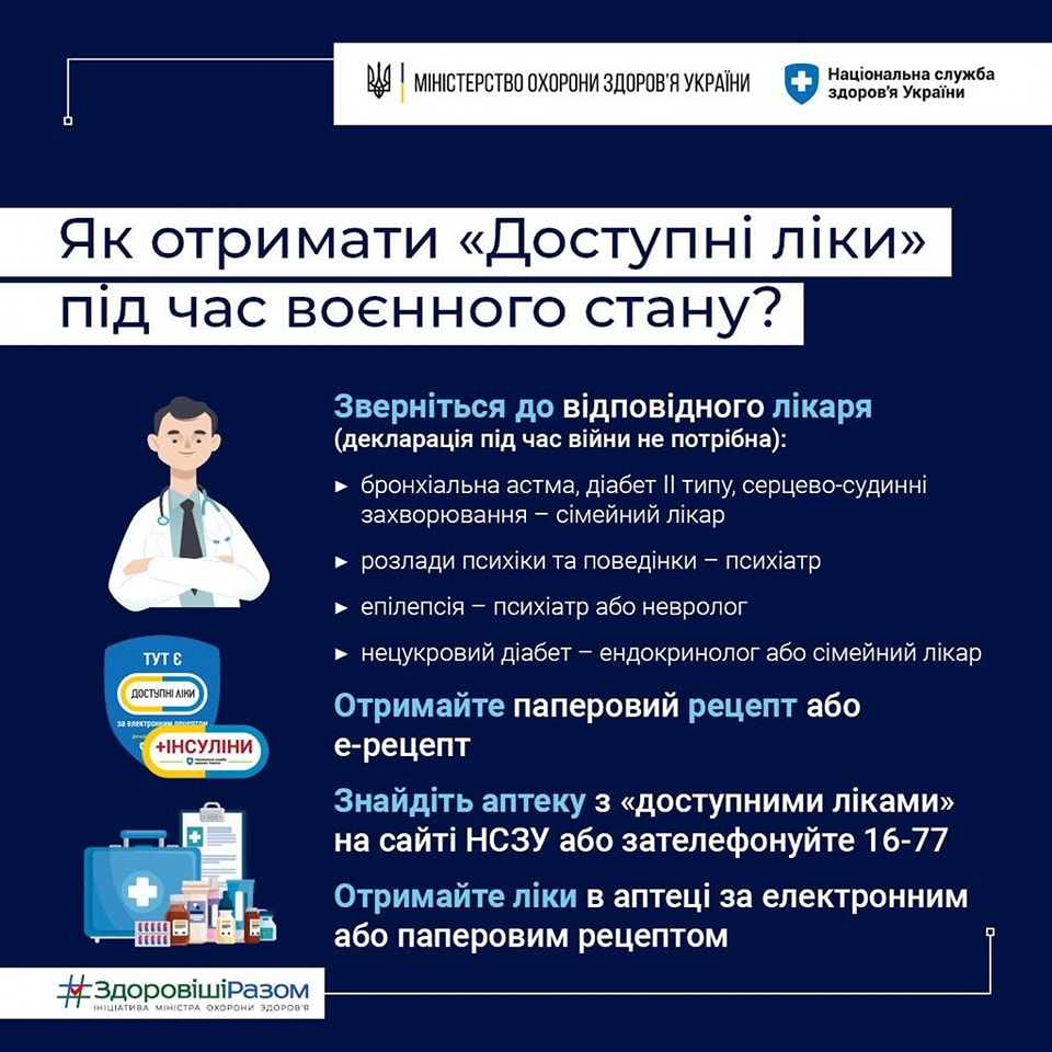 Як отримати "Доступні ліки" під час воєнного стану?