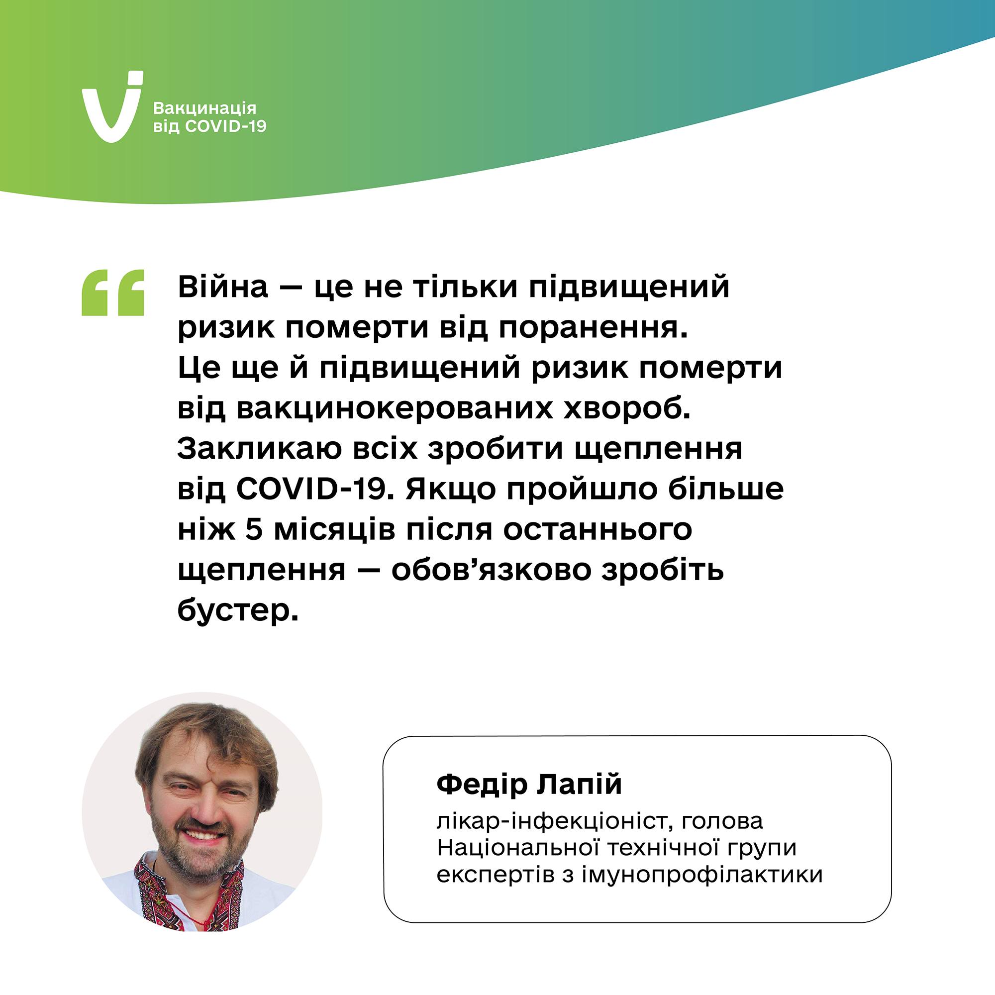 Щеплення від коронавірусної хвороби все ще актуальне!