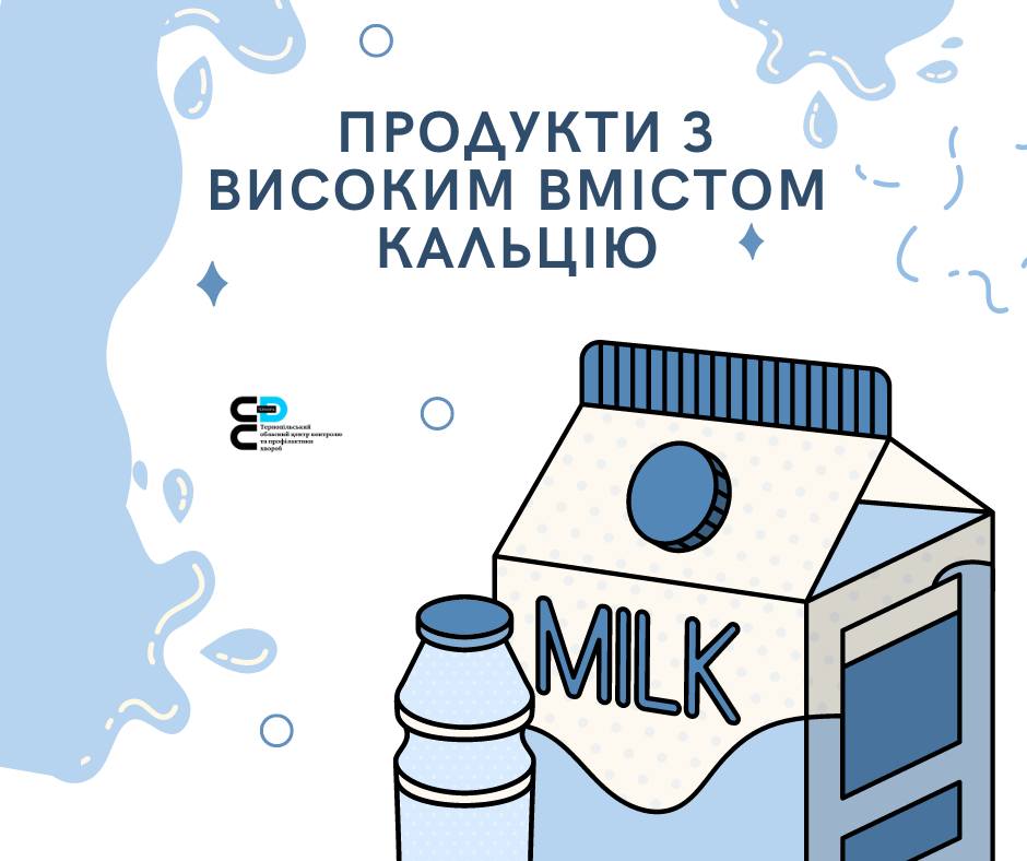 Продукти з високим вмістом кальцію