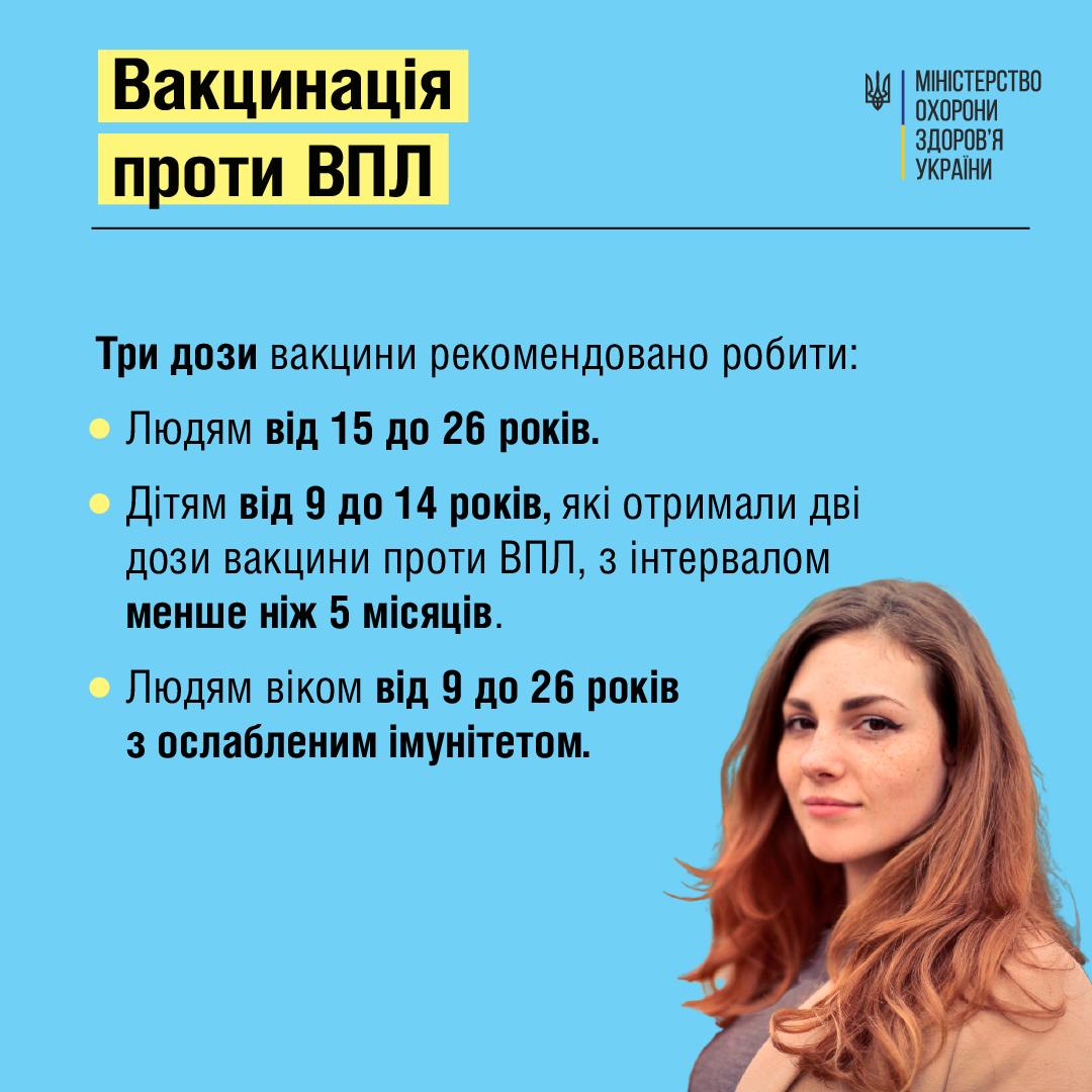 Вакцинація ВПЛ