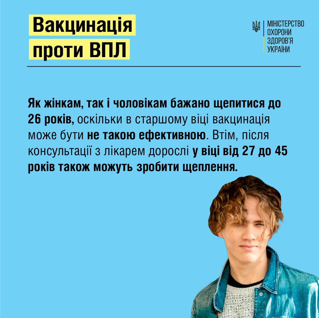 Вакцинація ВПЛ