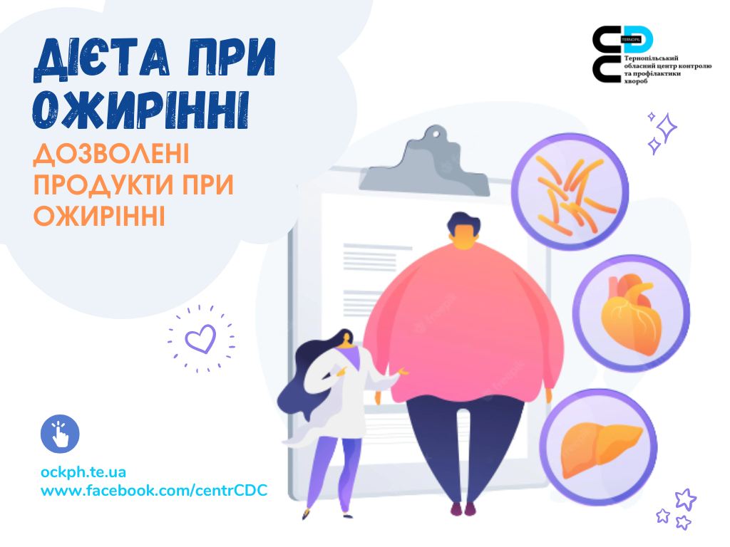 🟦 Дієта при ожирінні. Дозволені продукти при ожирінні