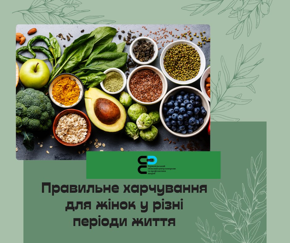 🥗Правильне харчування для жінок у різні періоди життя👩