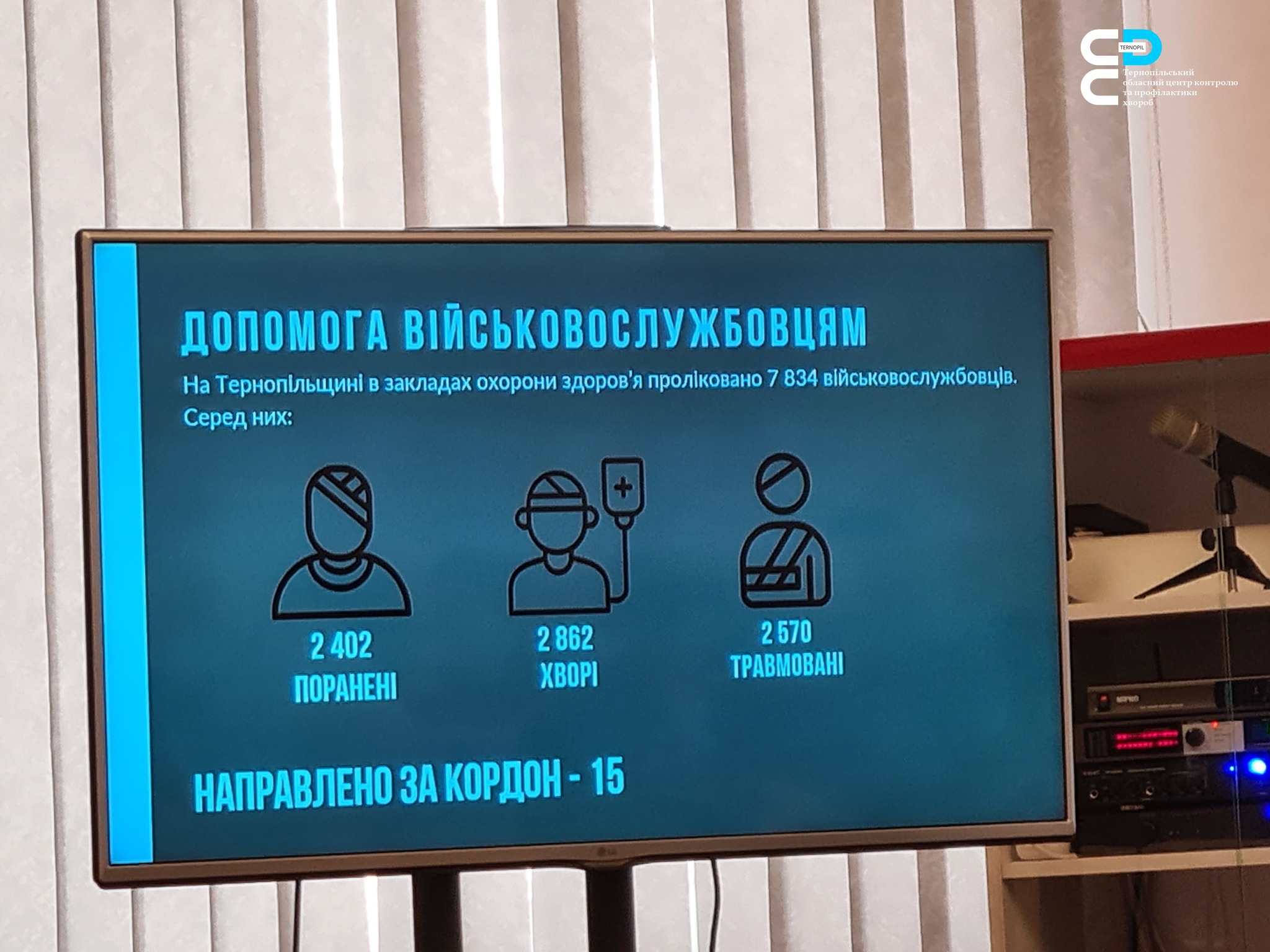 🟦 Відбулася підсумкова нарада департаменту охорони здоров’я за 2022 рік