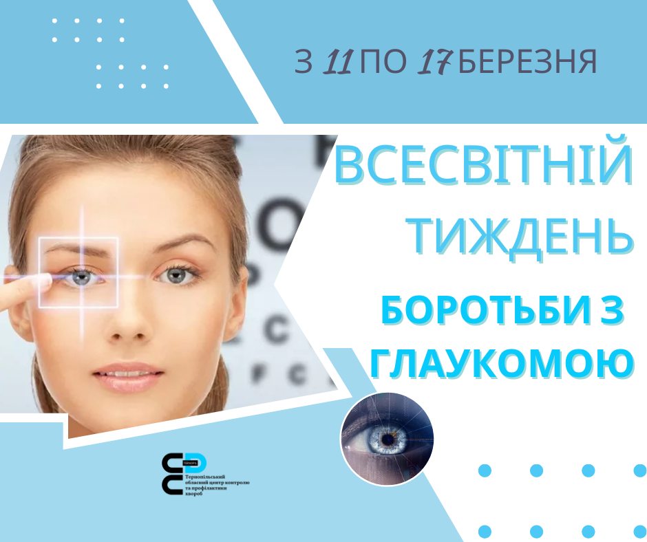 Всесвітній тиждень боротьби з глаукомою