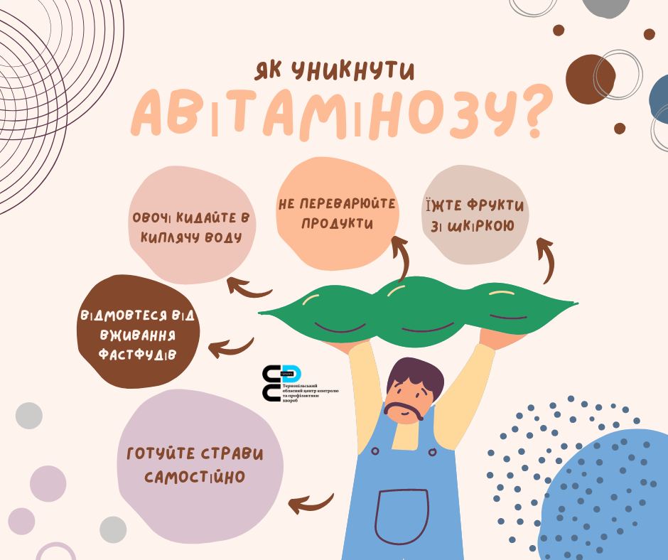 Як уникнути авітамінозу?