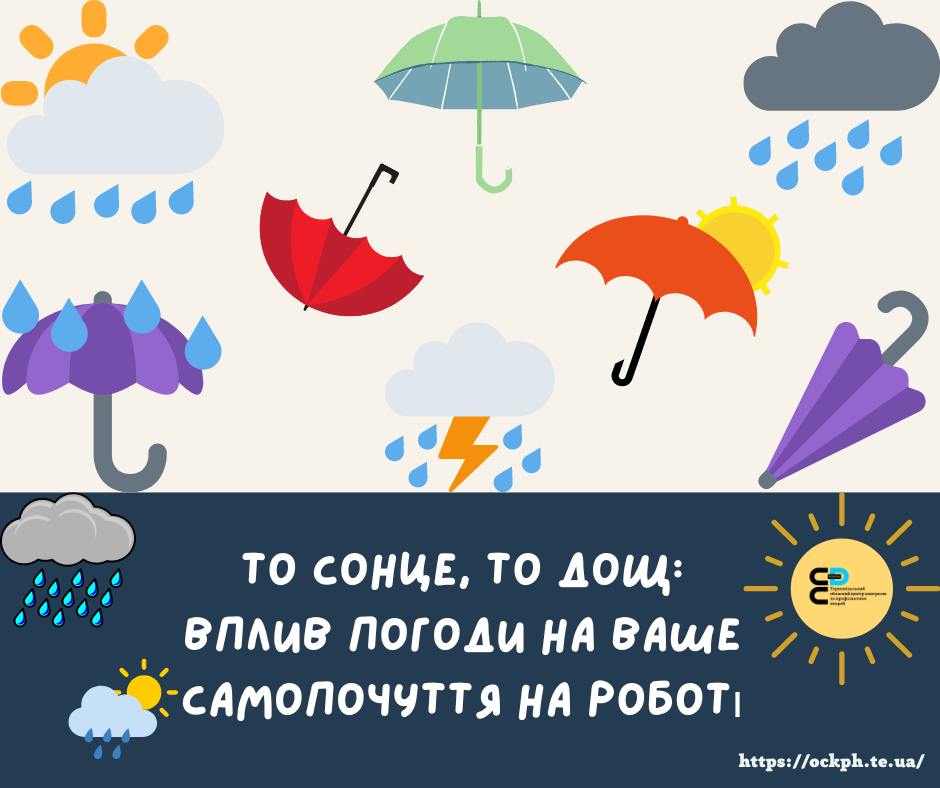 То сонце, то дощ: вплив погоди на ваше самопочуття на роботі