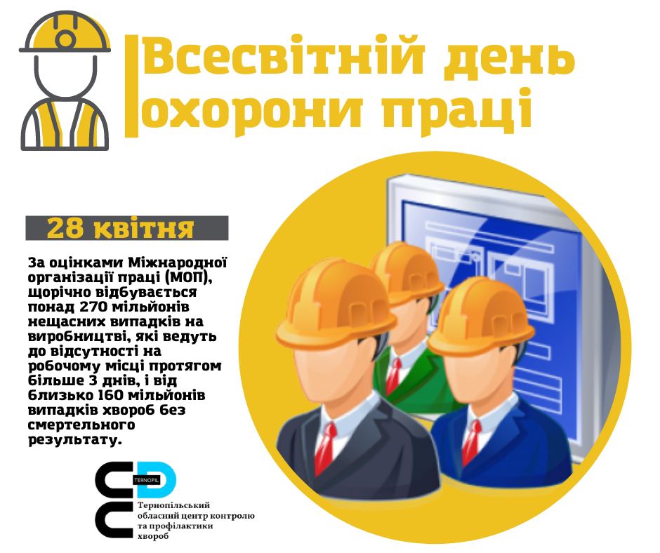 🌎28 квітня - #Всесвітнійденьохоронипраці 👷‍♀👷