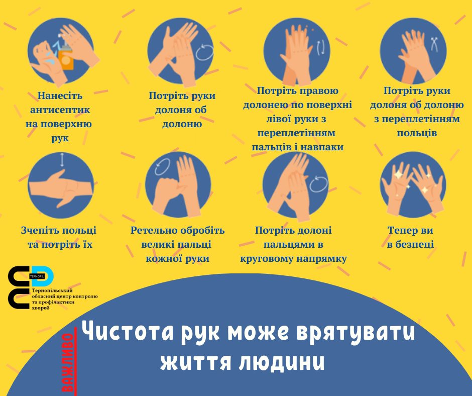 🤲Чистота рук може врятувати життя людини ❗️