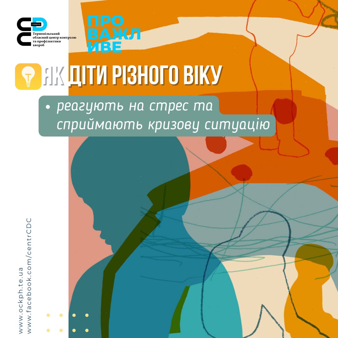 Як діти різного віку реагують на стрес та сприймають кризову ситуацію?