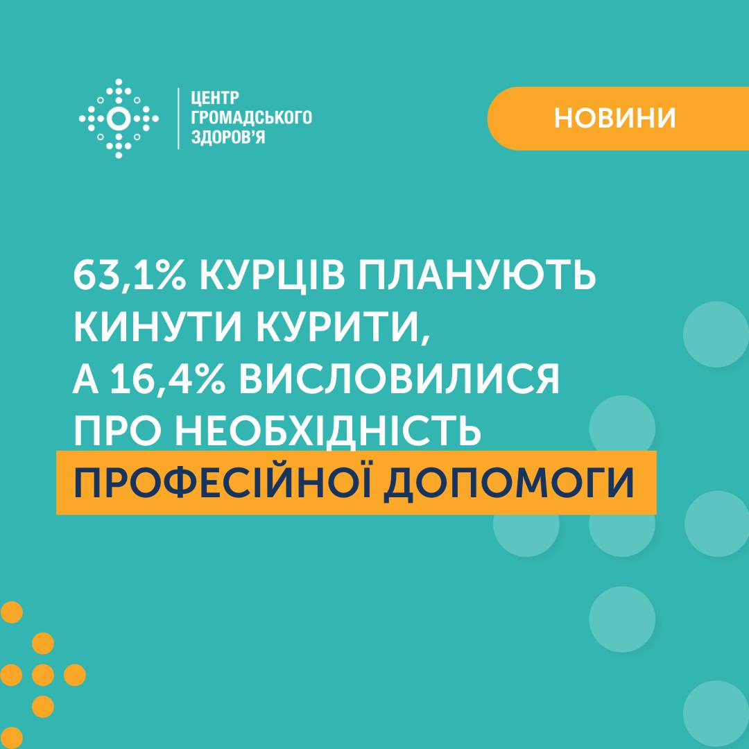 Під час брифінгу були представлені результати національного опитування  щодо вживання тютюну серед дорослого населення