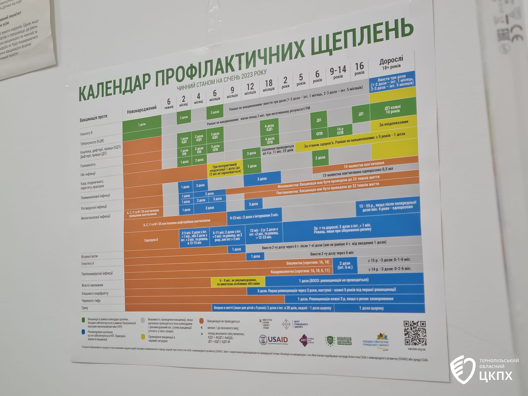 Вакцинальний автобус продовжив свою роботу в Тернопільському районі 