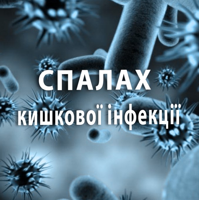 ДУ «Тернопільський обласний центр контролю та профілактики хвороб МОЗ України» повідомляє про спалах гострої кишкової інфекції.