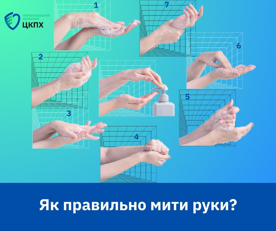 Як правильно мити руки?