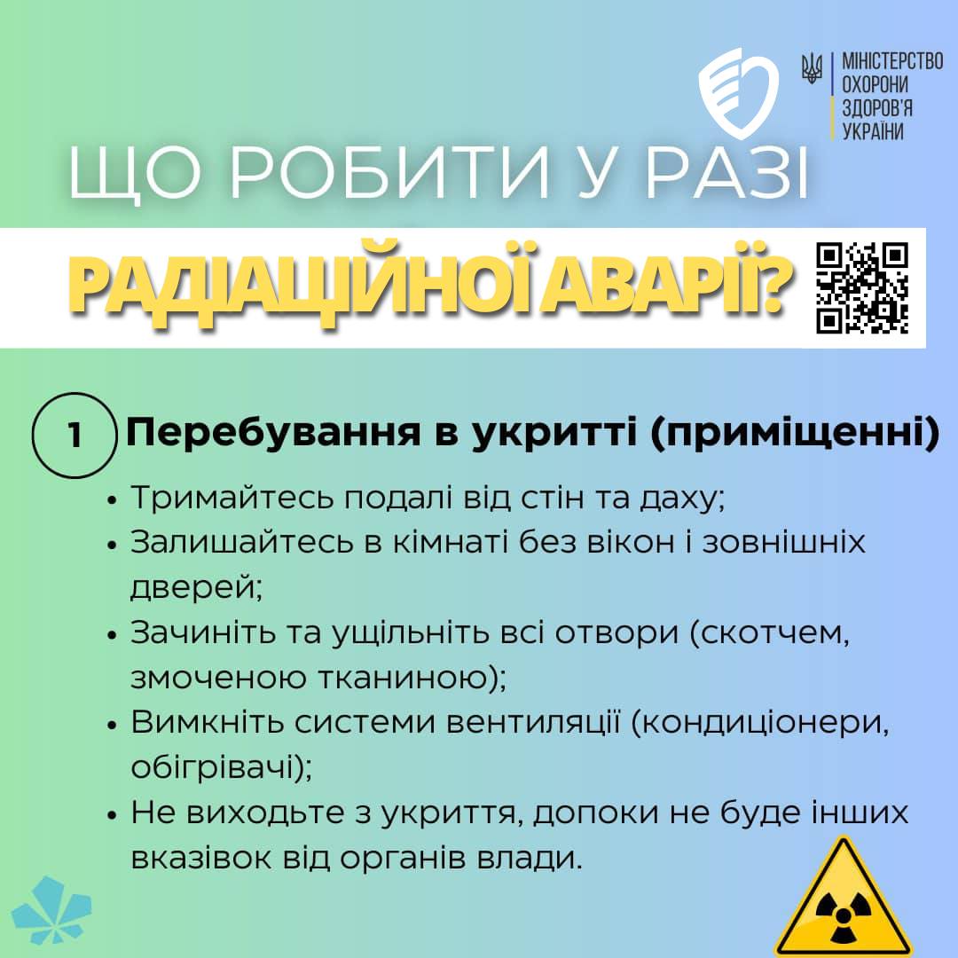 Пам’ятка «Що робити у разі радіаційної аварії?»