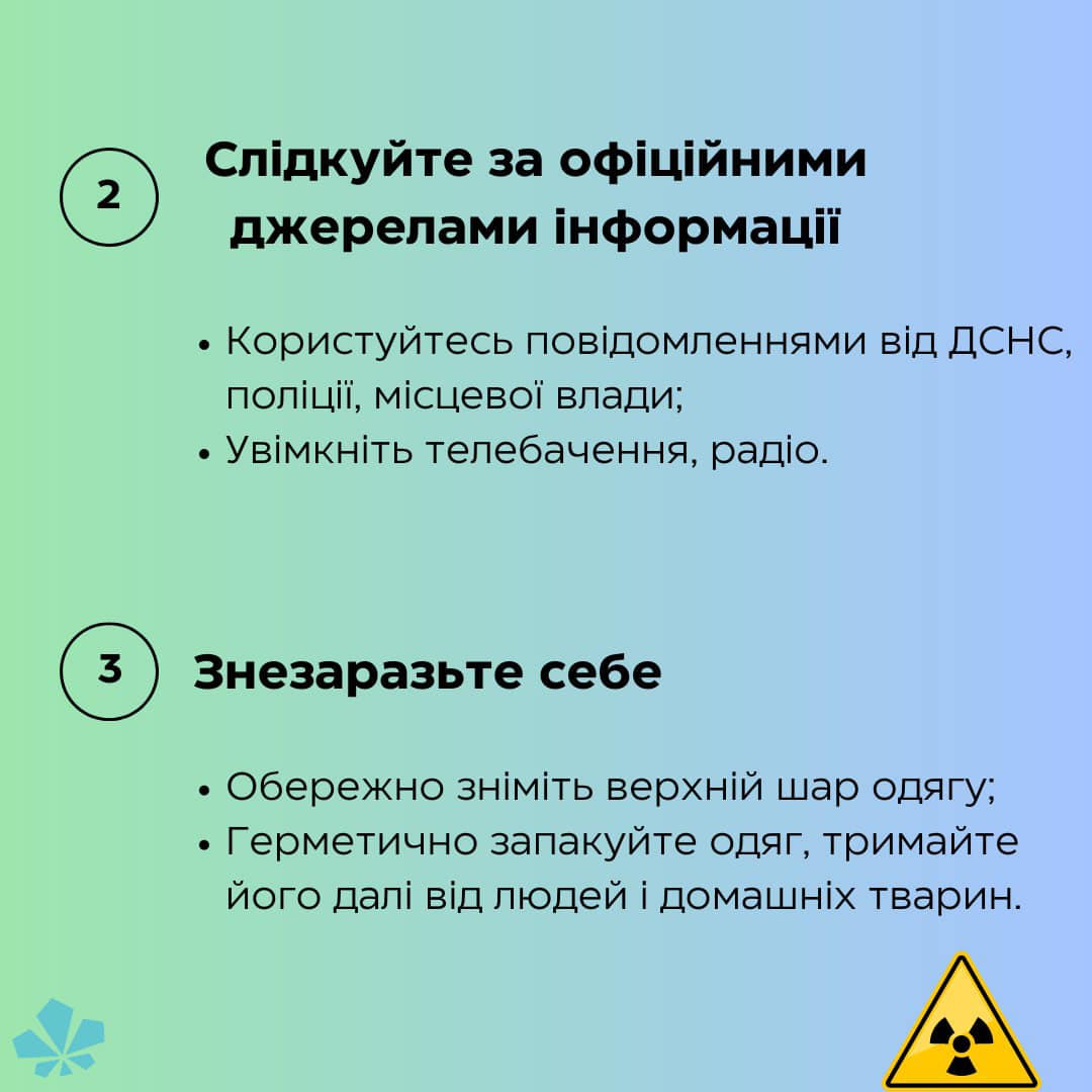 Пам’ятка «Що робити у разі радіаційної аварії?»