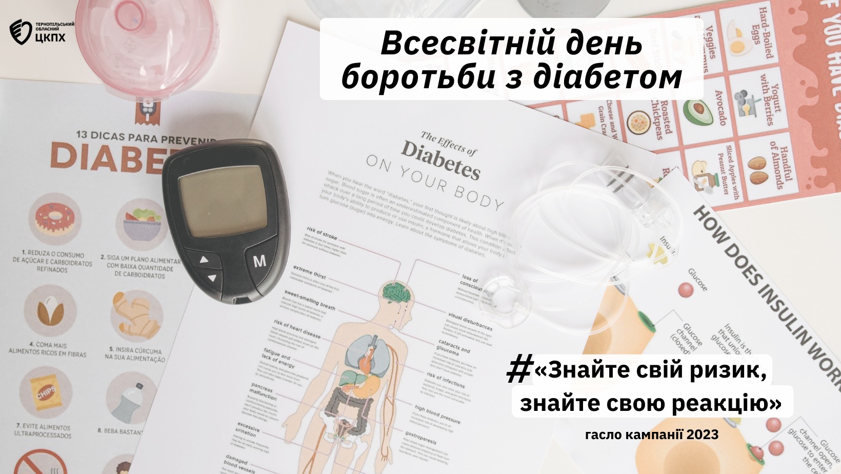 «Знайте свій ризик, знайте свою реакцію» − гасло кампанії 2023 року до Всесвітнього дня боротьби з діабетом