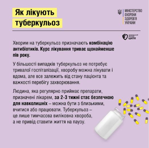 🩻 Туберкульоз. Як запобігти хворобі❓