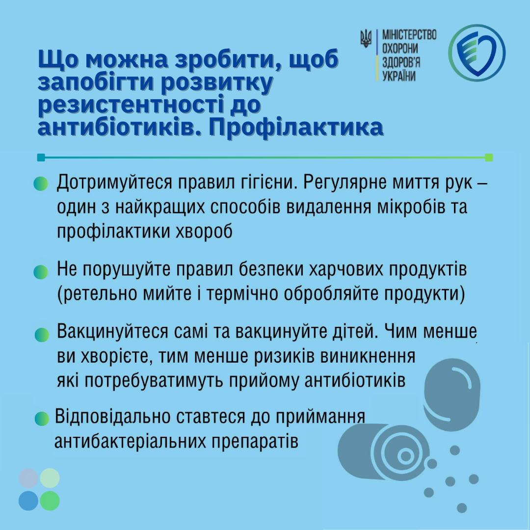 🔵 Чим небезпечна стійкість до антибіотиків і як її уникнути