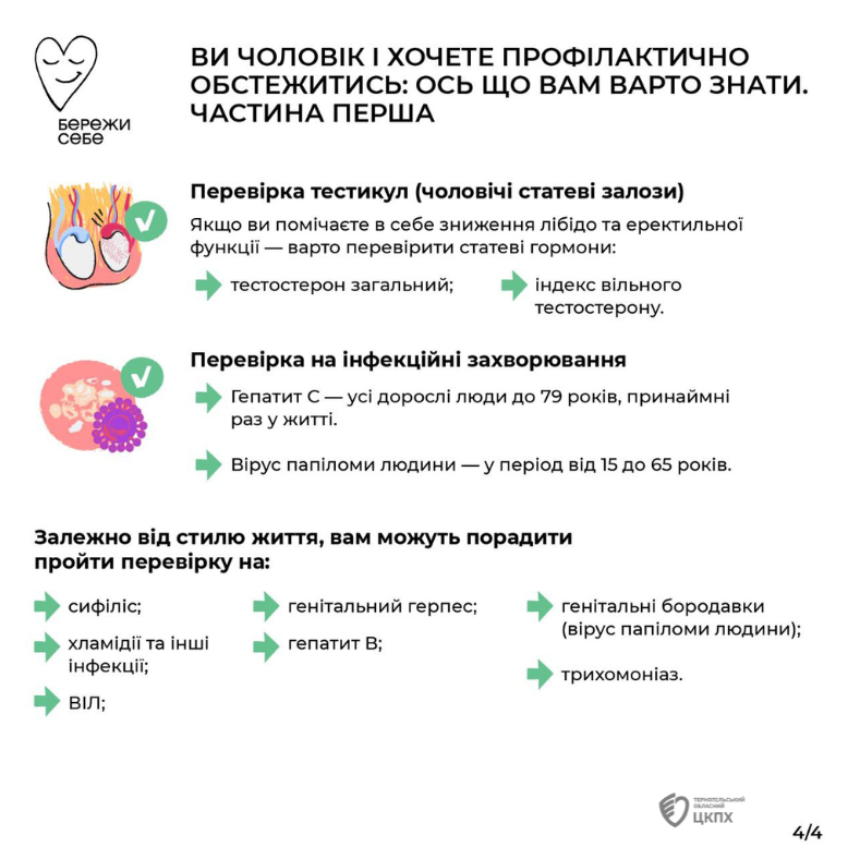 📝 Чек-ап для чоловіків: які обстеження потрібно проходити у лікаря регулярно