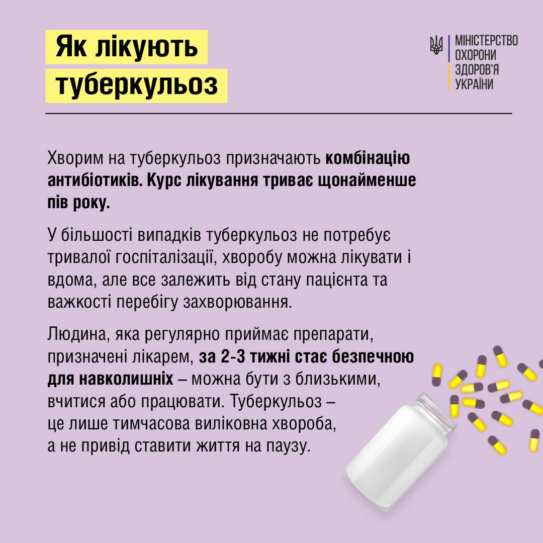 👨‍⚕ Туберкульоз – інфекційне бактеріальне захворювання, яке передається повітряно-крапельним шляхом