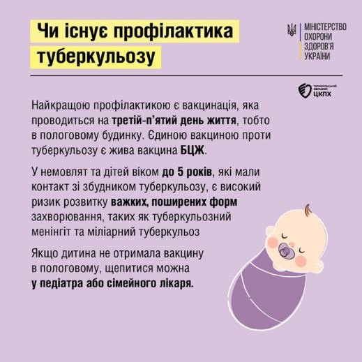 Туберкульоз. Як запобігти хворобі?