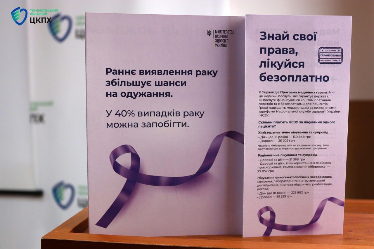 МОЗ: Під час виїзних обстежень пройшли до всесвітнього дня боротьби проти раку обстежено 20 000 громадян