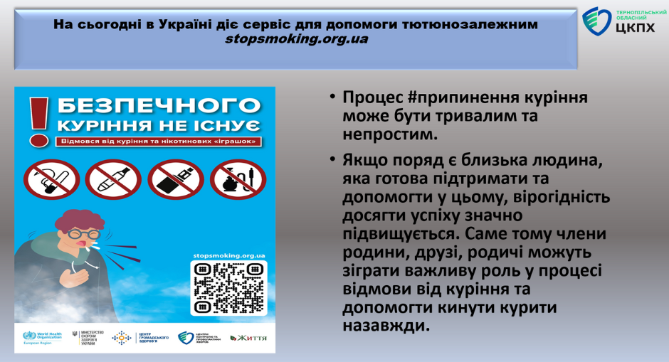 «Профілактика шкідливих звичок у школярів. Куріння – шкода для здоров’я»