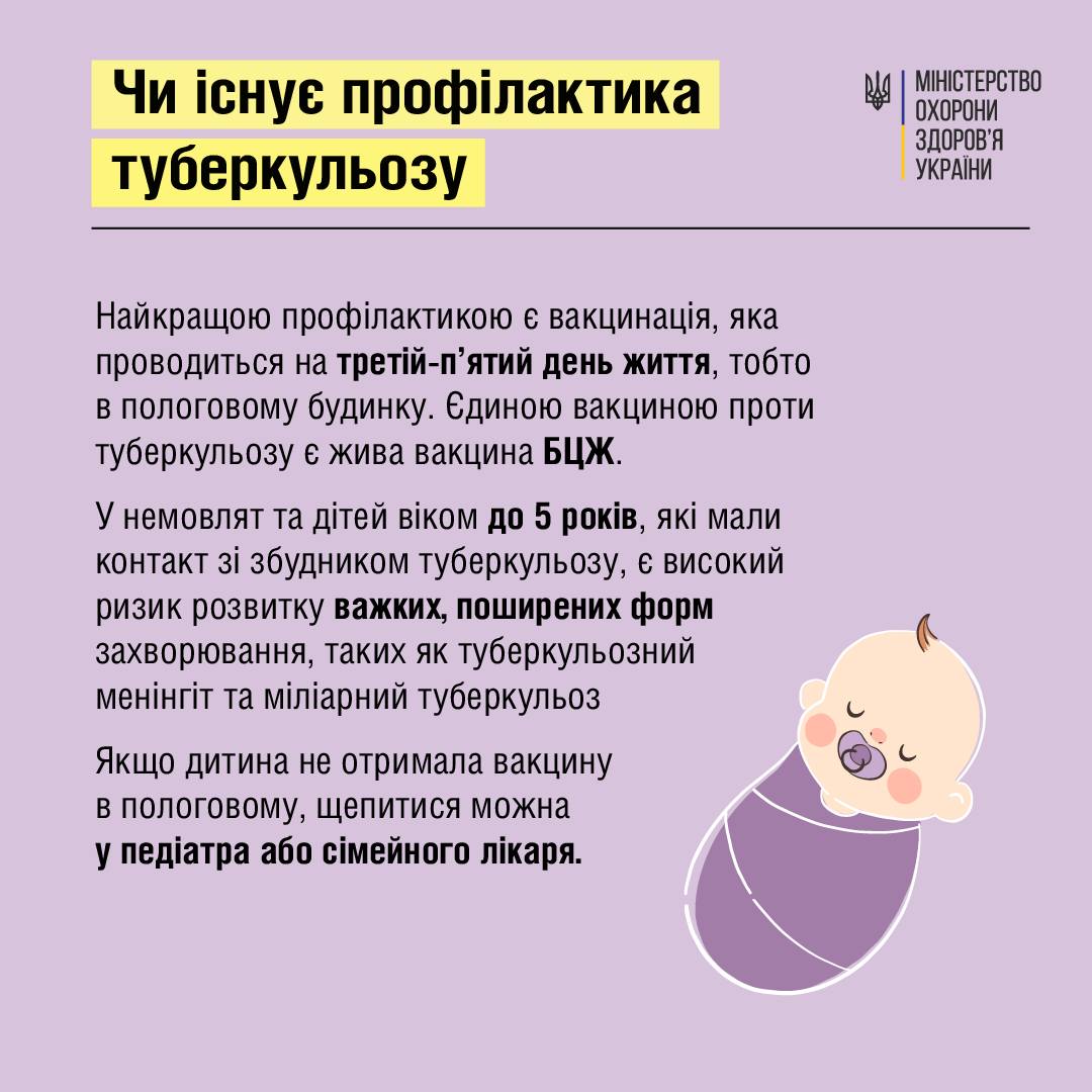 👨‍⚕ Туберкульоз – інфекційне бактеріальне захворювання, яке передається повітряно-крапельним шляхом