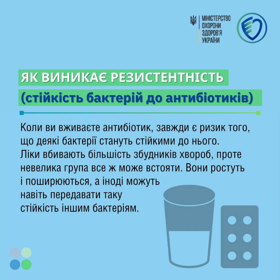 🔵 Чим небезпечна стійкість до антибіотиків і як її уникнути