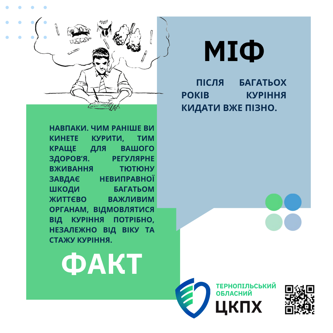 Міфи та факти про куріння. Інфографіка 