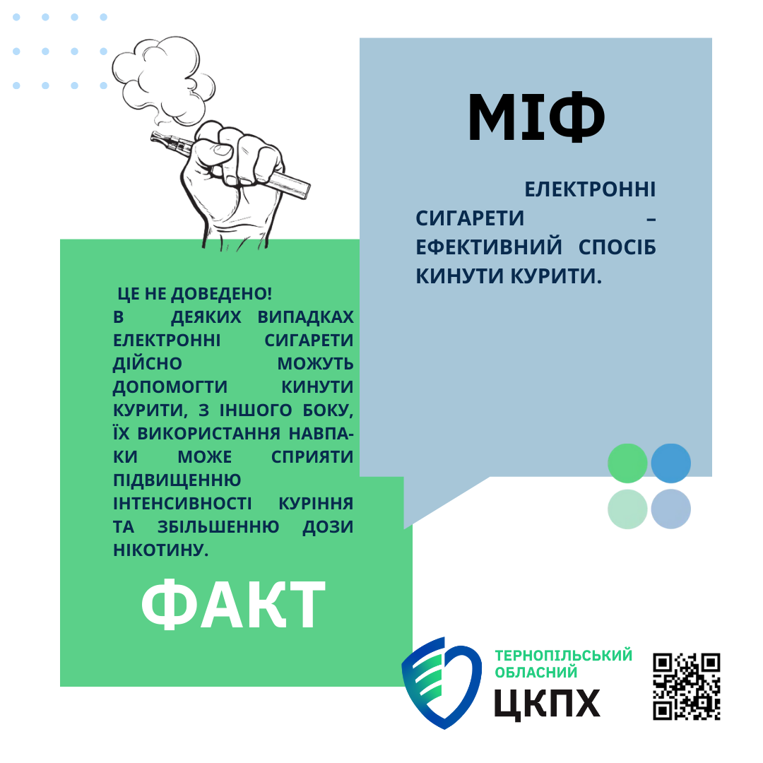 Міфи та факти про куріння. Інфографіка 