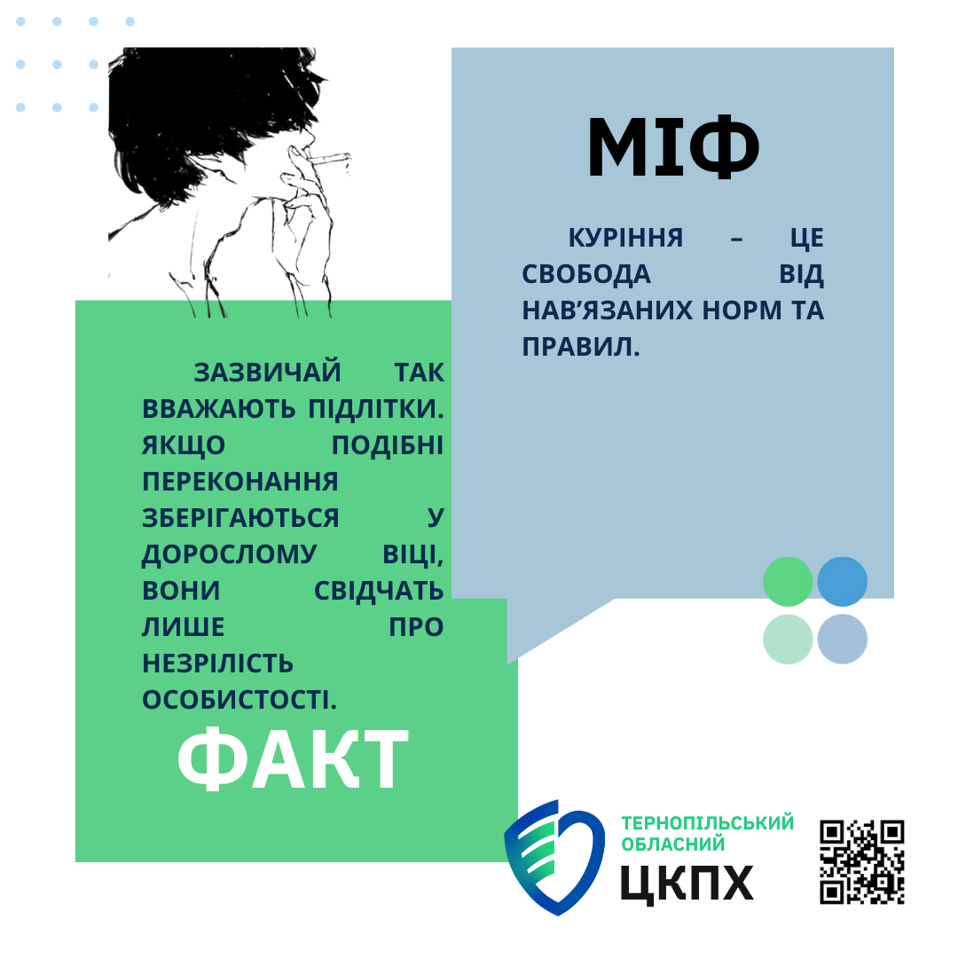 Міфи та факти про куріння. Інфографіка 