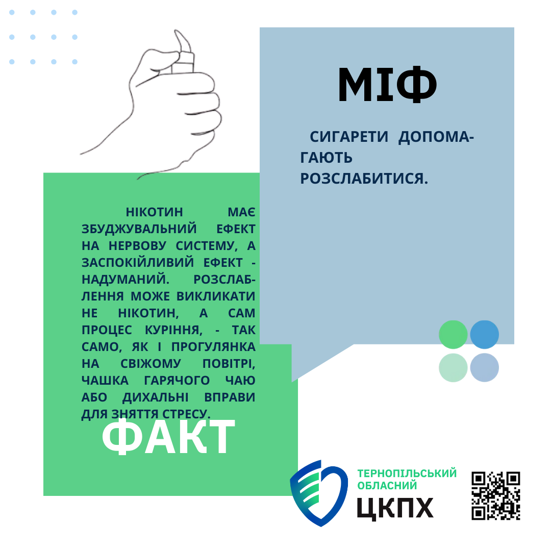 Міфи та факти про куріння. Інфографіка 