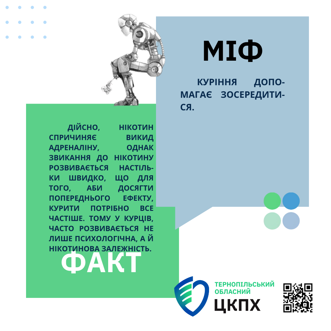 Міфи та факти про куріння. Інфографіка 