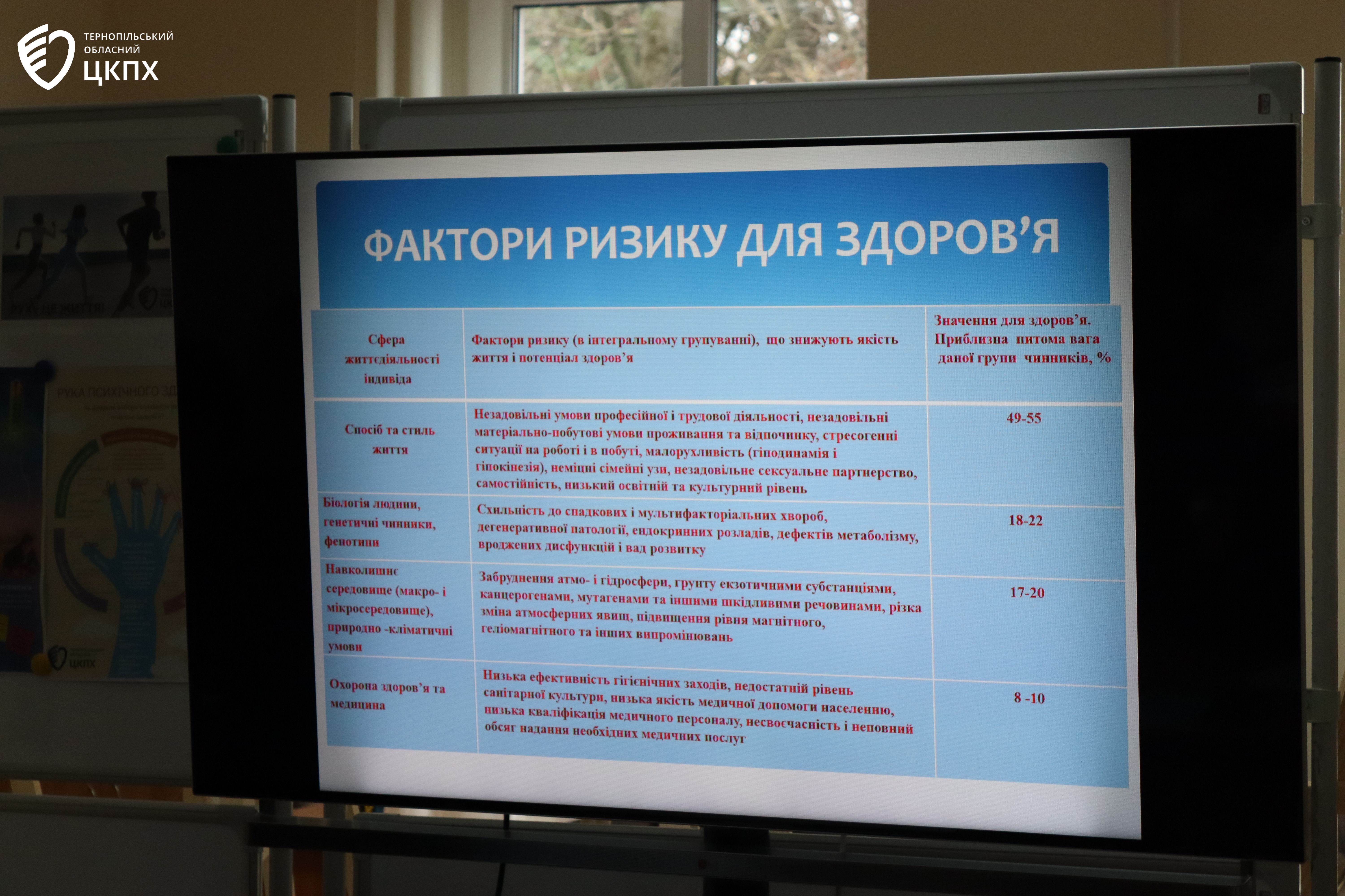 Піклуючись про ментальне здоров'я: у Тернопільській обласній універсальній науковій бібліотеці фахівці ДУ «Тернопільський ОЦКПХ МОЗ України» провели територію здоров’я